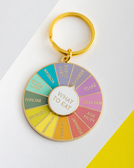 What to Eat Keychain