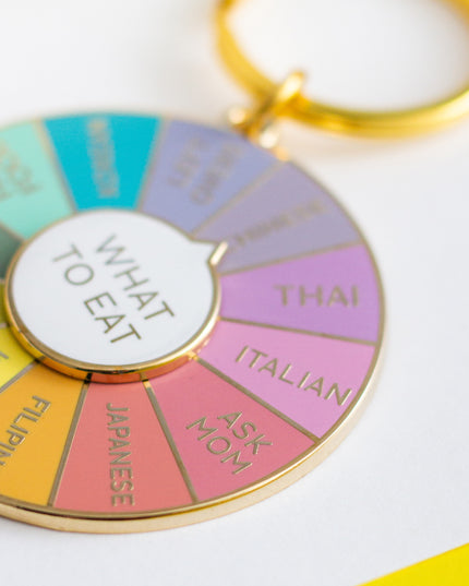What to Eat Keychain