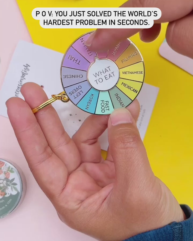 What to Eat Keychain