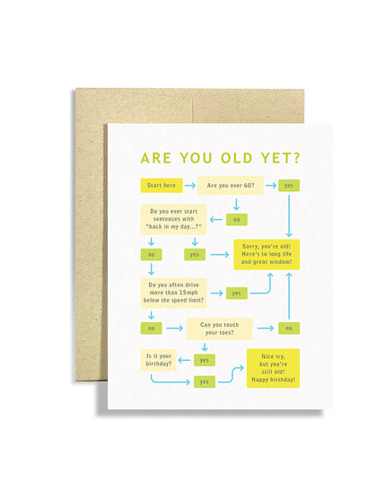 Are You Old Yet Quiz