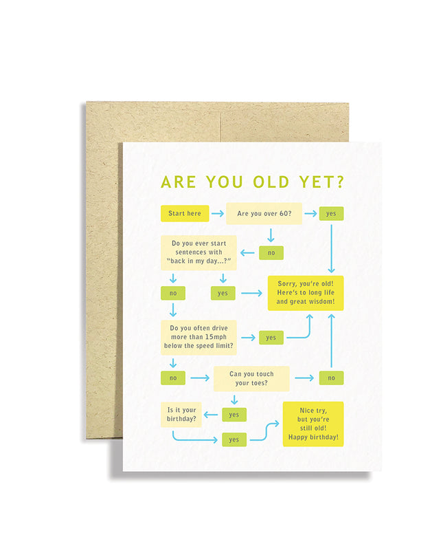 Are You Old Yet Quiz